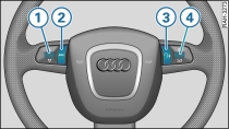 Mandos en el volante multifuncin