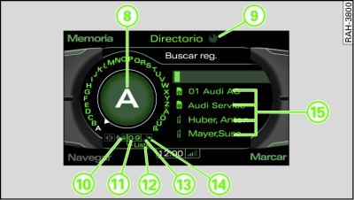 Teclado alfabtico: Buscar un registro del directorio