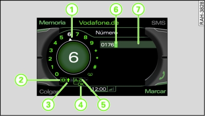 Teclado numrico: Introducir un nmero de telfono