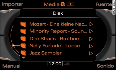Carpetas de un CD de MP3
