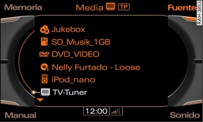 Lista de las fuentes de audio/vdeo disponibles