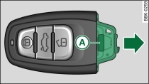 Llave de control remoto: Desmontar el soporte de la pila