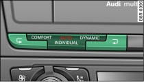 Consola central: Mando del Audi drive select