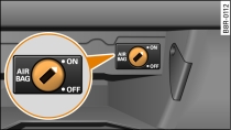 Interruptor de llave en la guantera para desactivar el airbag del acompaante
