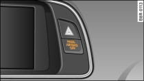 Testigo de advertencia si el airbag del acompaante se ha desactivado por medio del interruptor de llave