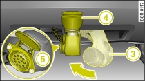 Parachoques trasero: Enclavar el dispositivo para remolque y abrir la toma de corriente