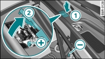 Compartimento del motor: Conexiones para cargador y cable de ayuda de arranque