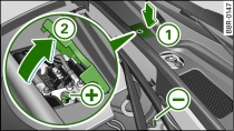Compartimento del motor: Conexiones para cable de ayuda de arranque y cargador
