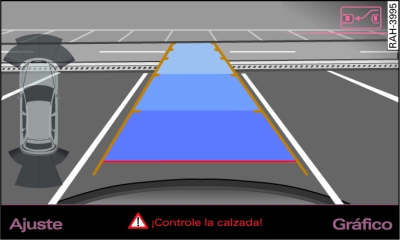 Pantalla del MMI: Orientar el vehculo